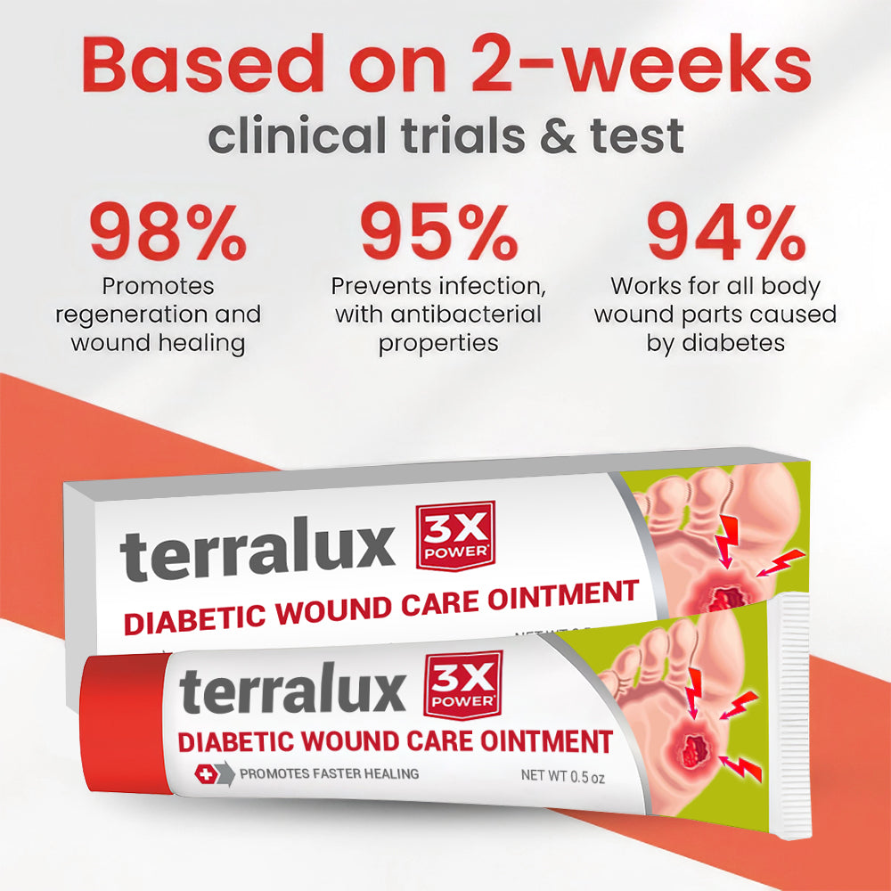 Terralux™ Diabetic Wound Care Ointment