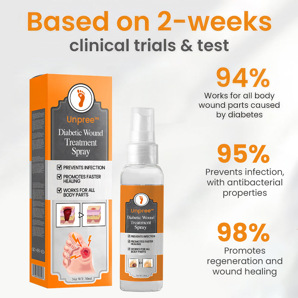 Unpree™ Diabetic Wound Treatment Spray 🔥 LAST DAY SALE 70% OFF 🔥