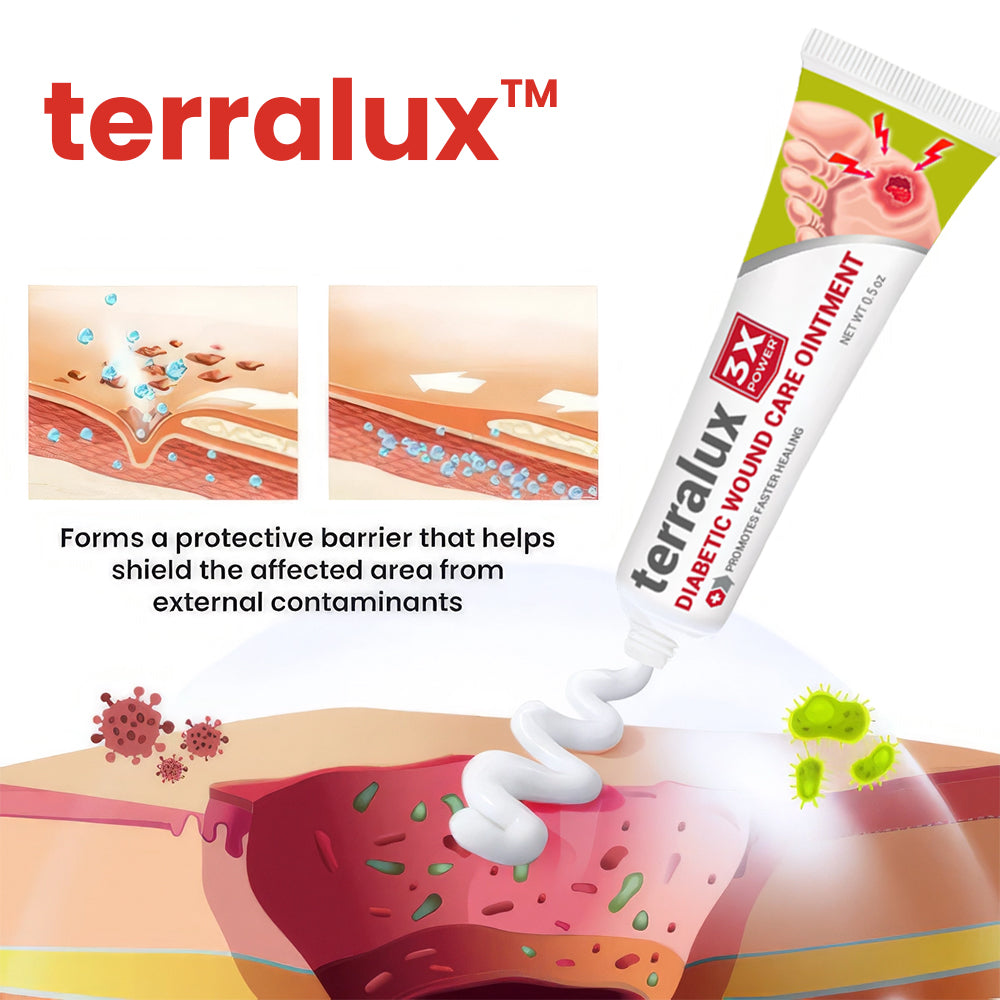 Terralux™ Diabetic Wound Care Ointment